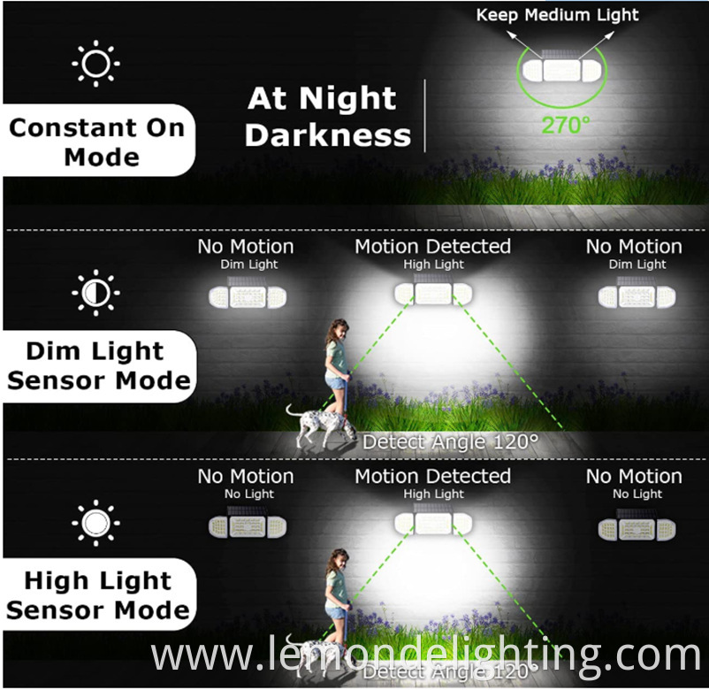 Energy-efficient solar wall lamp